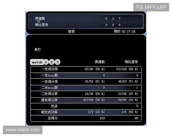 上海网球队技术分析与战术创新的深度探讨与展望 上海网球队技术分析与战术创新的深度探讨与展望