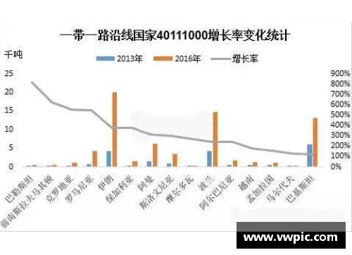 拉格朗日在美国发布新一轮股市调研报告，预测市场未来走势